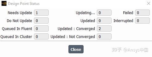 Status Indicators Design Fluent 技巧-Fluent的模型参数化(2) - 知乎