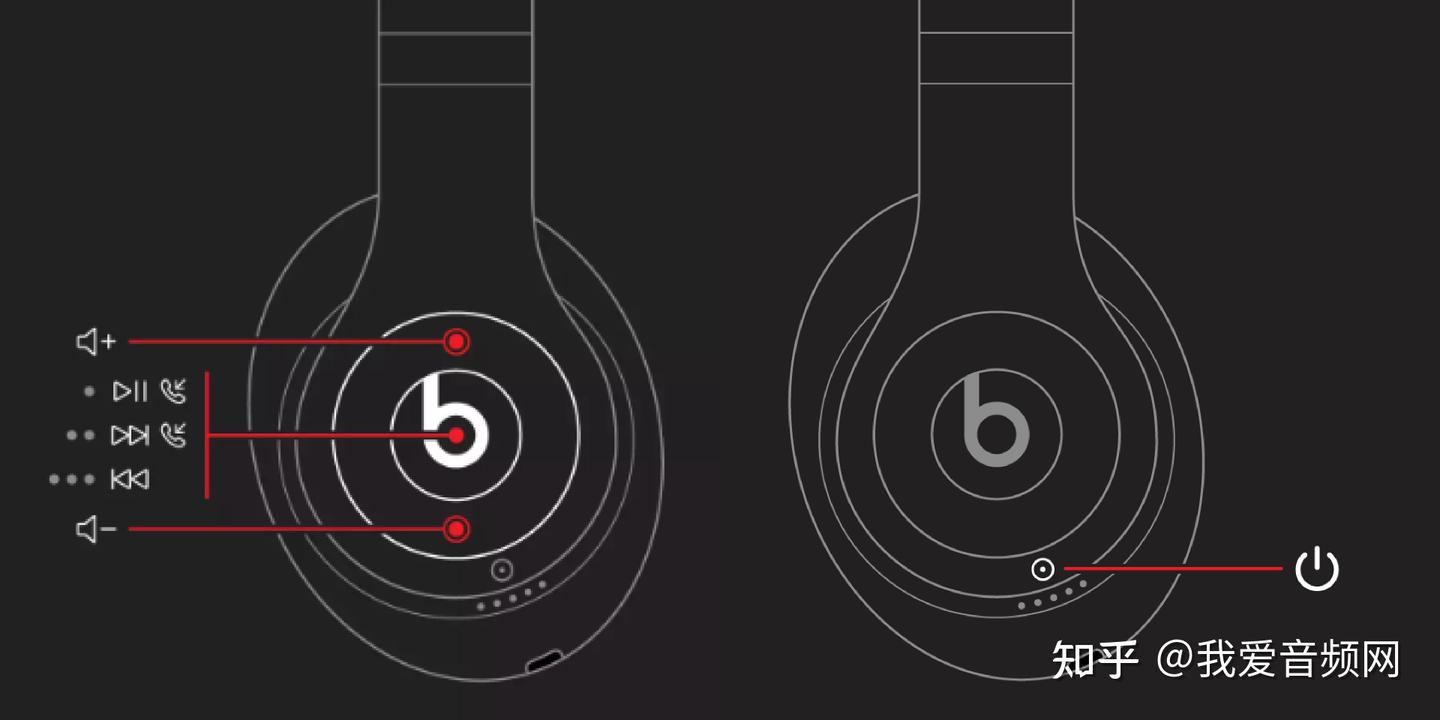 Beats Studio Pro评测：40mm驱动单元，全新USB-C无损连接 - 知乎