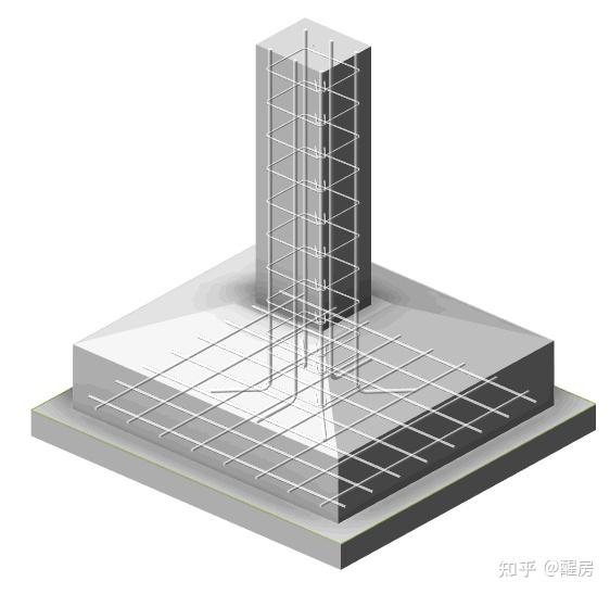农村自建房常见的基础有哪些?