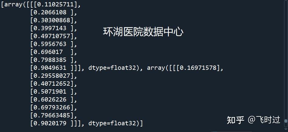 自监督学习模型：(二)LSTM Autoencoder 模型 - 知乎