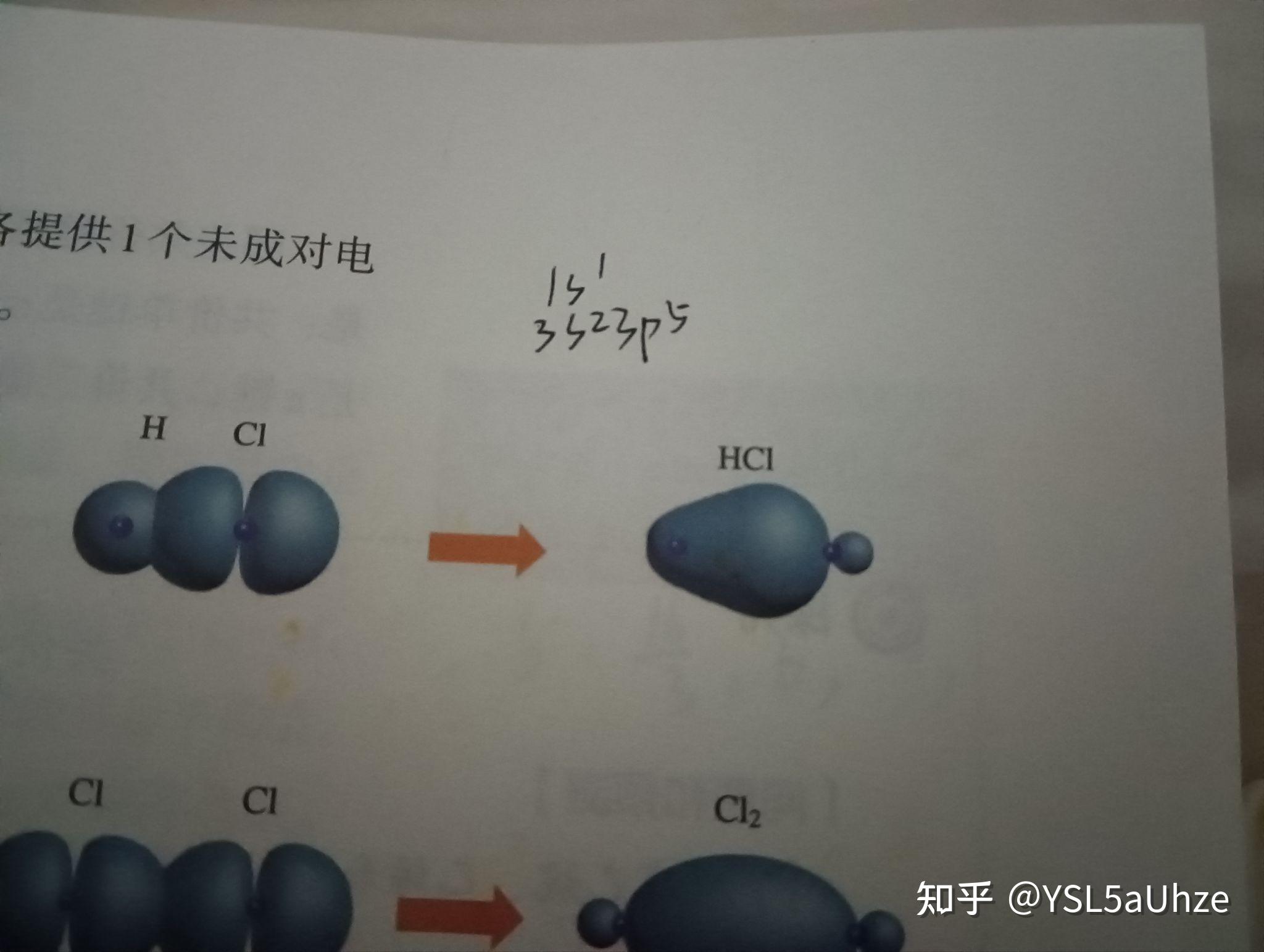 选修二化学——第二章 分子结构与性质 - 知乎