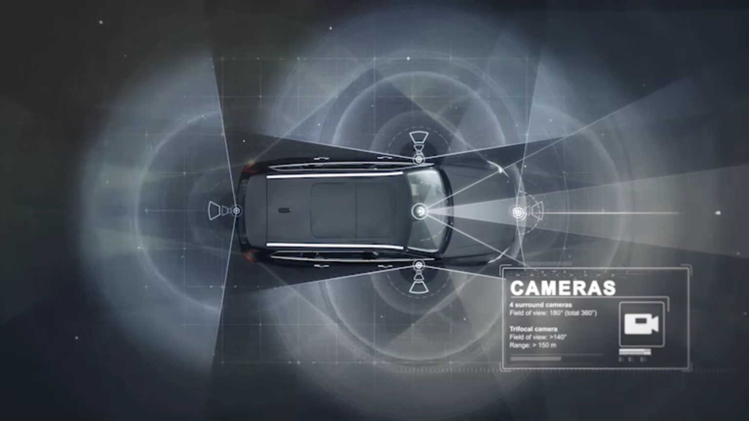自动驾驶行业观察 | 站在Level 2之巅，沃尔沃XC60主动安全系统剖析