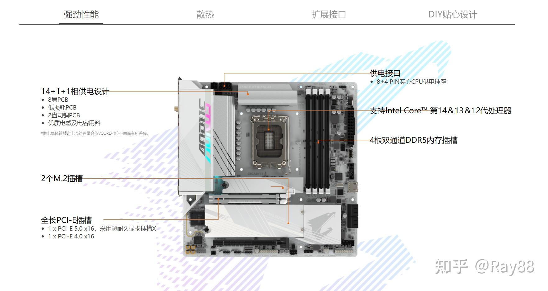 白色B760主板哪款好？ - 知乎