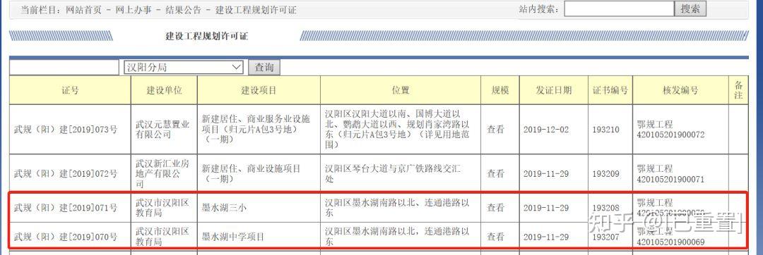 汉阳新火车站在哪里?汉阳四新开挂规划到底怎么样? - 知乎