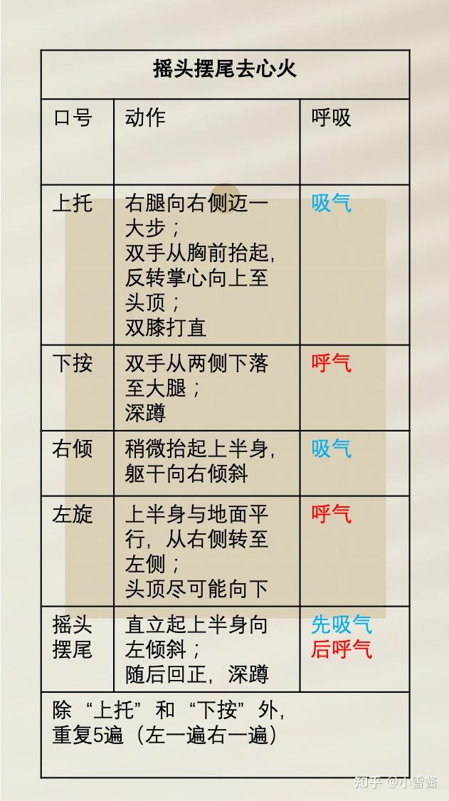 八段锦呼吸带口令图片