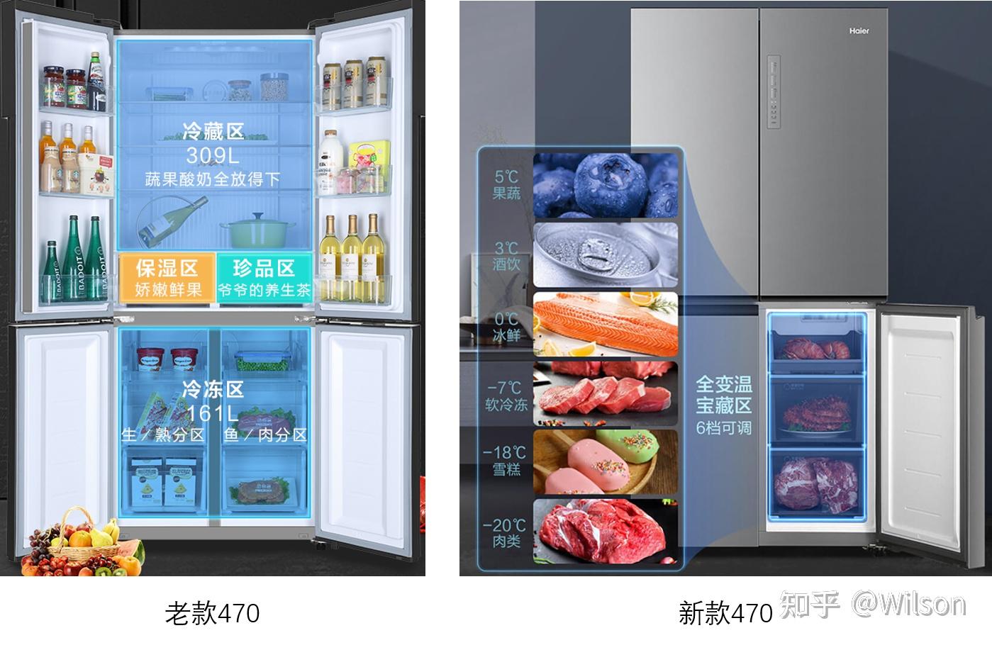 海尔5k以下的双蒸发器双循环冰箱哪款比较好? - 知乎