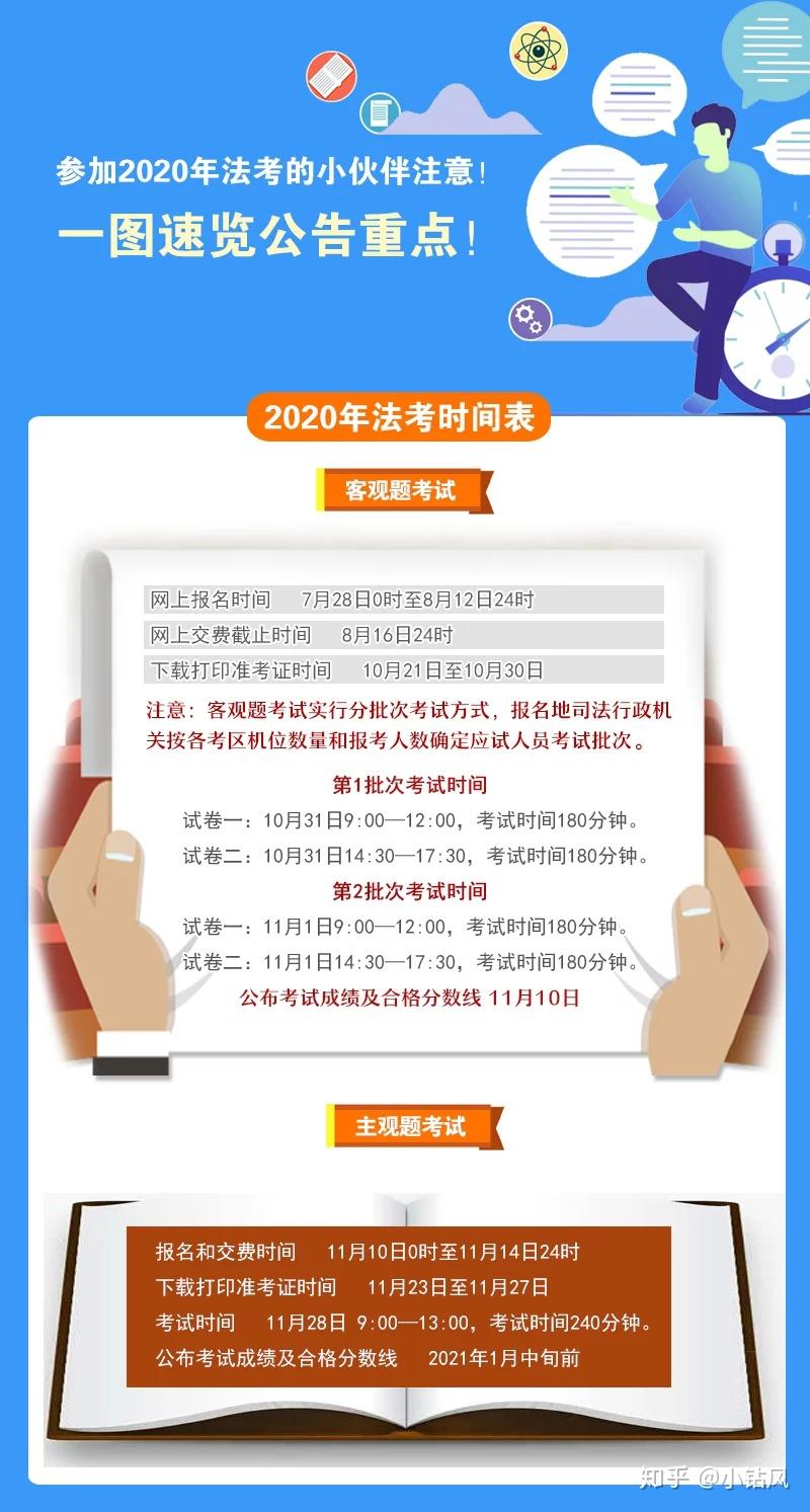 司法考试时间2020时间图片