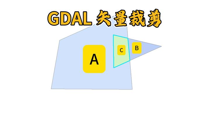 GDAL 实现矢量裁剪 - 知乎