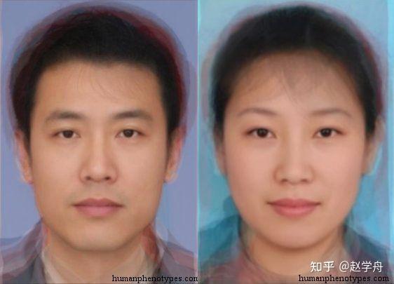 山东人的长相通常具有哪些特征(地域黑勿入)?