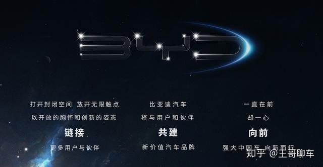 比亚迪新LOGO走红,BYD字母重新组合颜值暴涨 - 知乎
