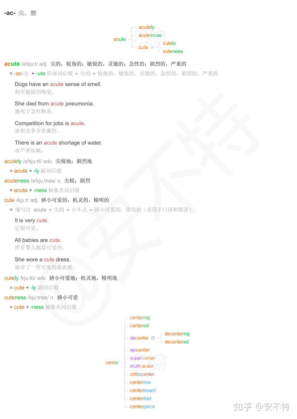 词根词缀背单词,每日一组词根:-ac- 尖,酸 - 知乎