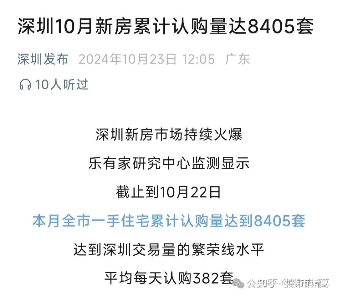 深圳楼市,又开始蹦跶了 - 知乎