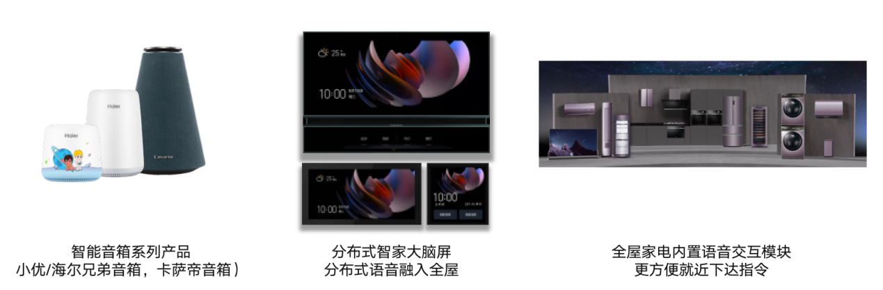 IoT在智能家居应用带来哪些革新? - 知乎