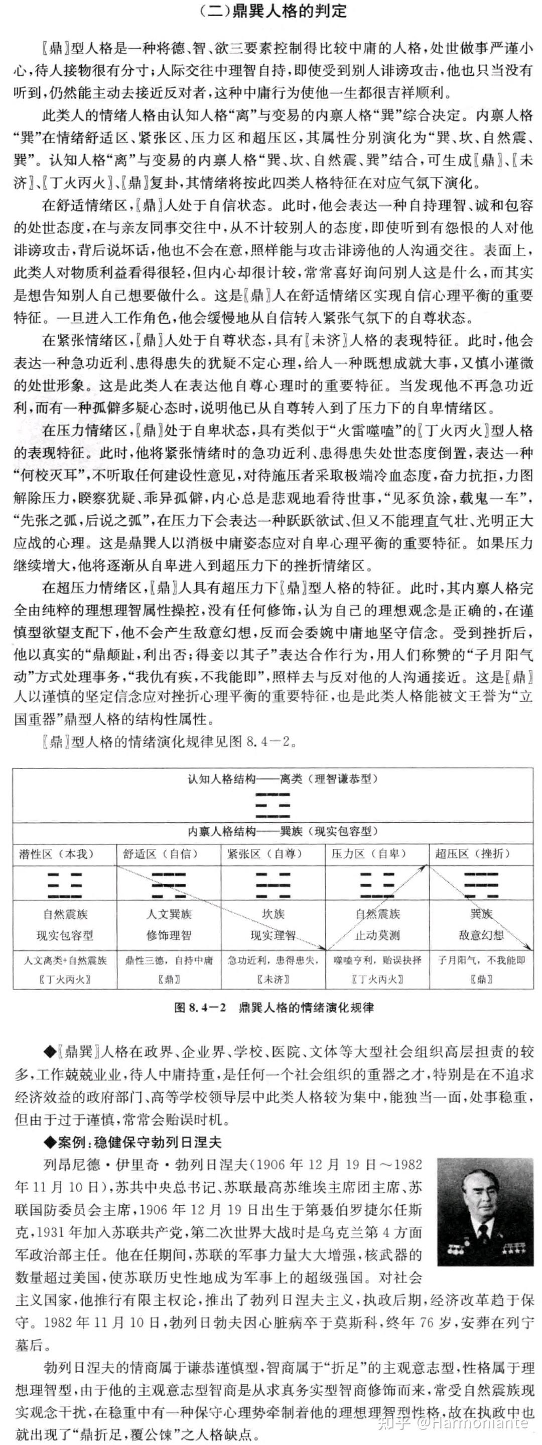 回家的誘惑人物mbti類型分別是什麼