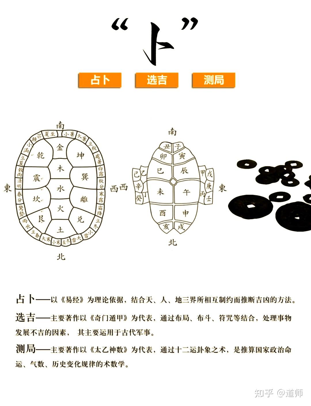 道家眼中的道和术 - 知乎