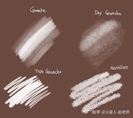 插画圈最好用的笔刷大分享(内附笔刷下载途径) - 知乎