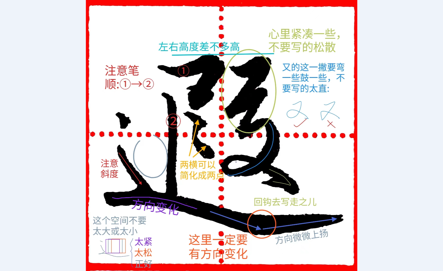 《千字文行书学习》第0121字 遐 - 知乎