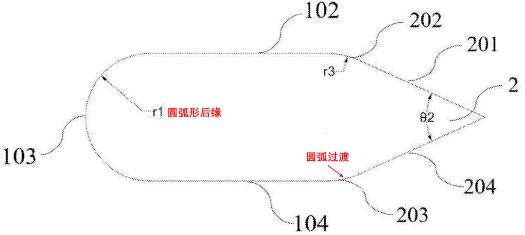 低散射载体设计与研究 - 知乎
