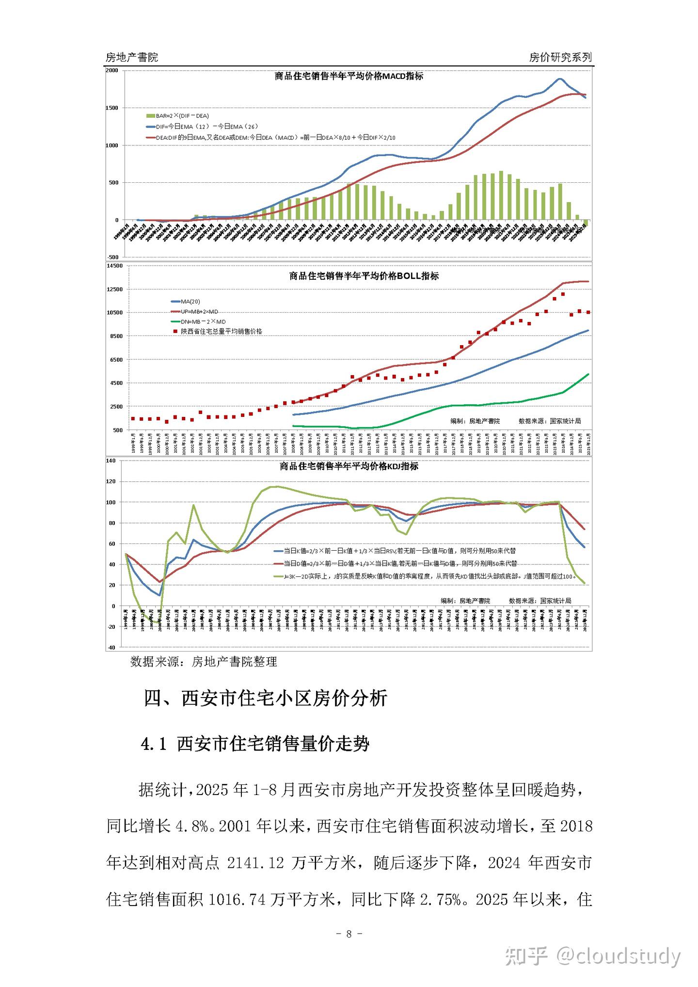 [城市房价]西安市小区房价趋势分析报告(2025年8月版) - 知乎