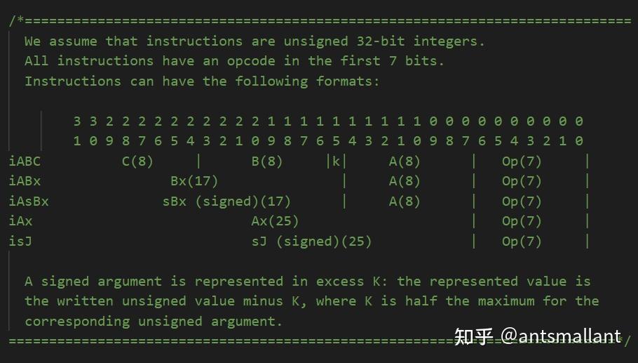 lua vm 二: 查看字节码、看懂字节码 - 知乎