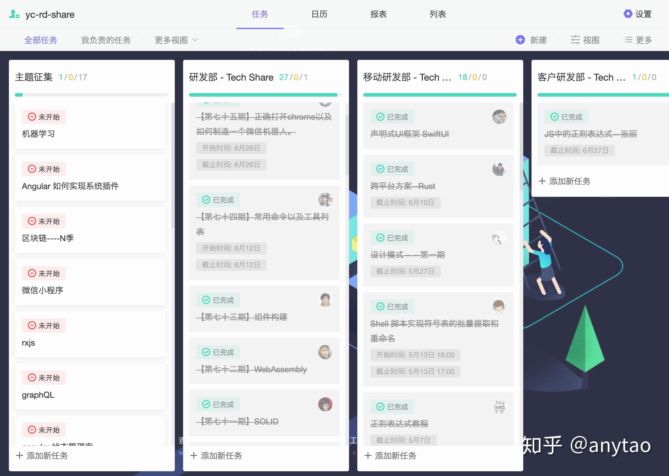 如何管理好研发团队? - 知乎