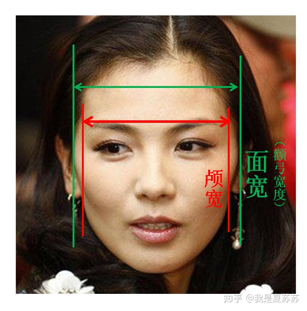 女孩子颧骨低才好看吗