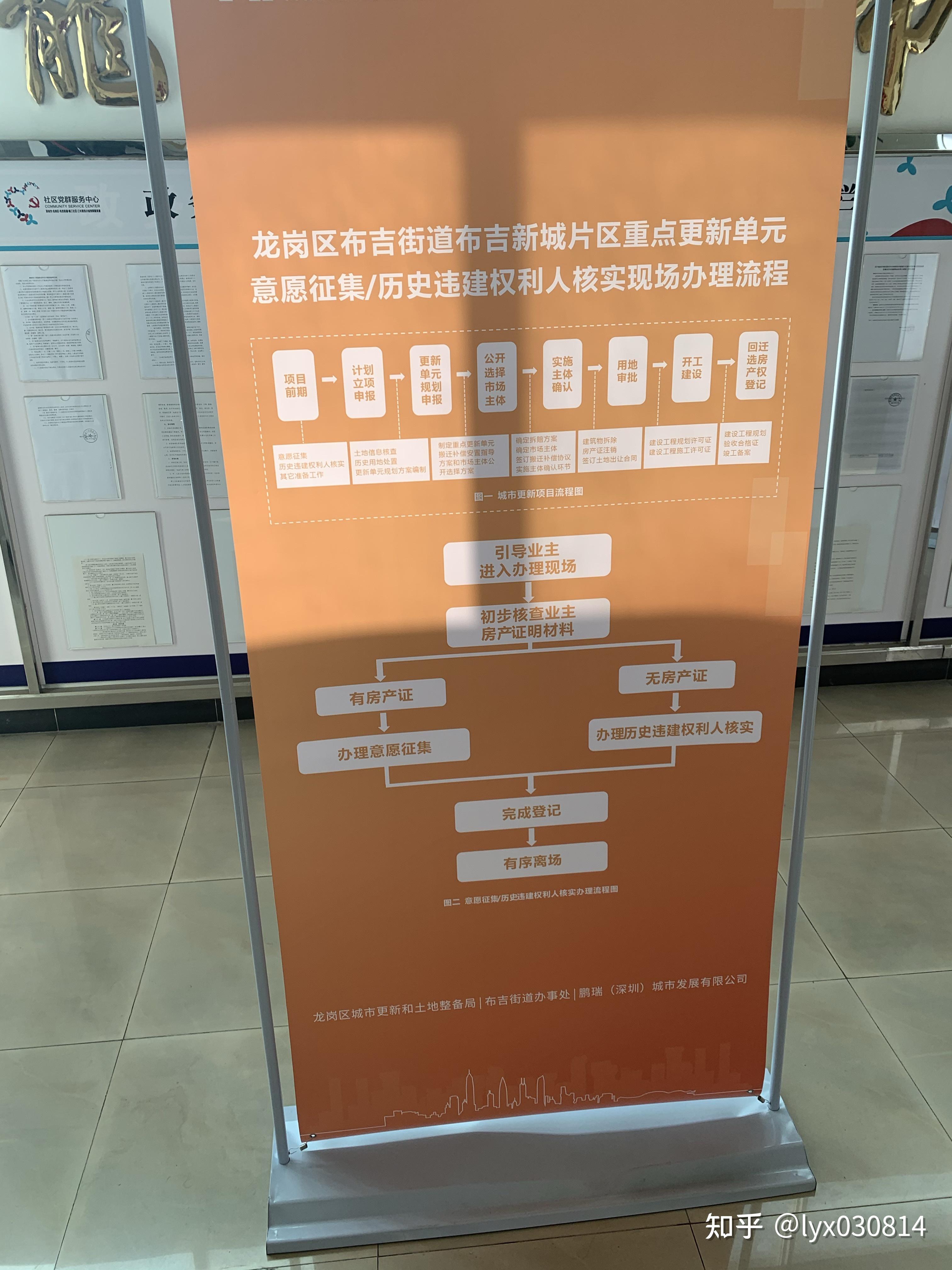 深圳布吉新三村什么时候旧改拆迁