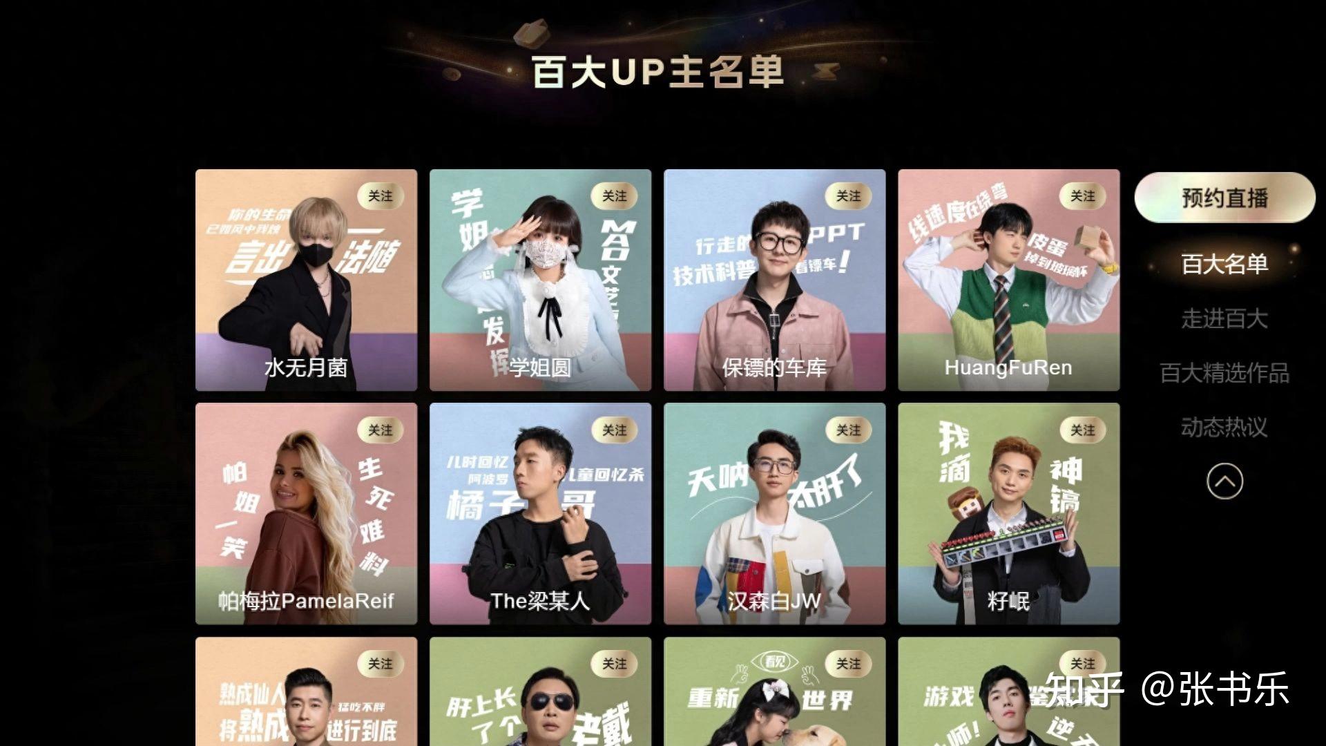 如何评价哔哩哔哩2024年百大up主? - 知乎