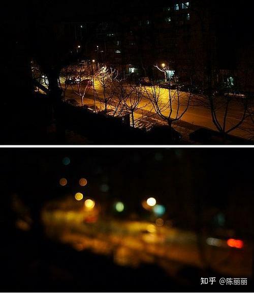 近视眼,远视眼等人的各种眼睛看到的世界各是什么样子的? - 知乎