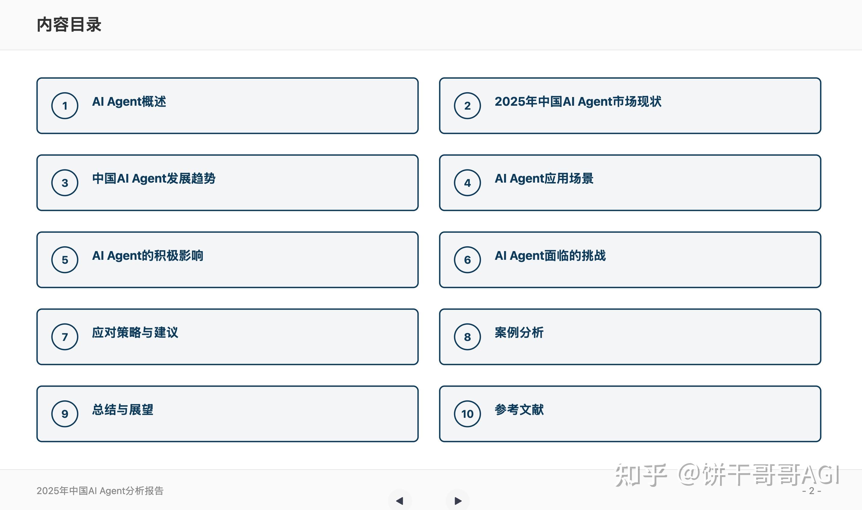 如何评价扣子空间?