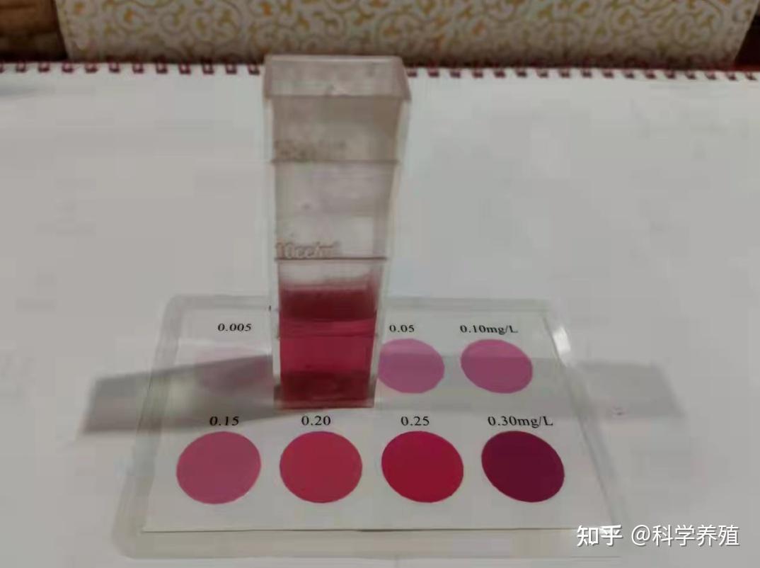 养虾总遇软壳死、蜕壳难?测水指标攻略:pH / 氨氮 / 亚盐调控全教会 - 知乎