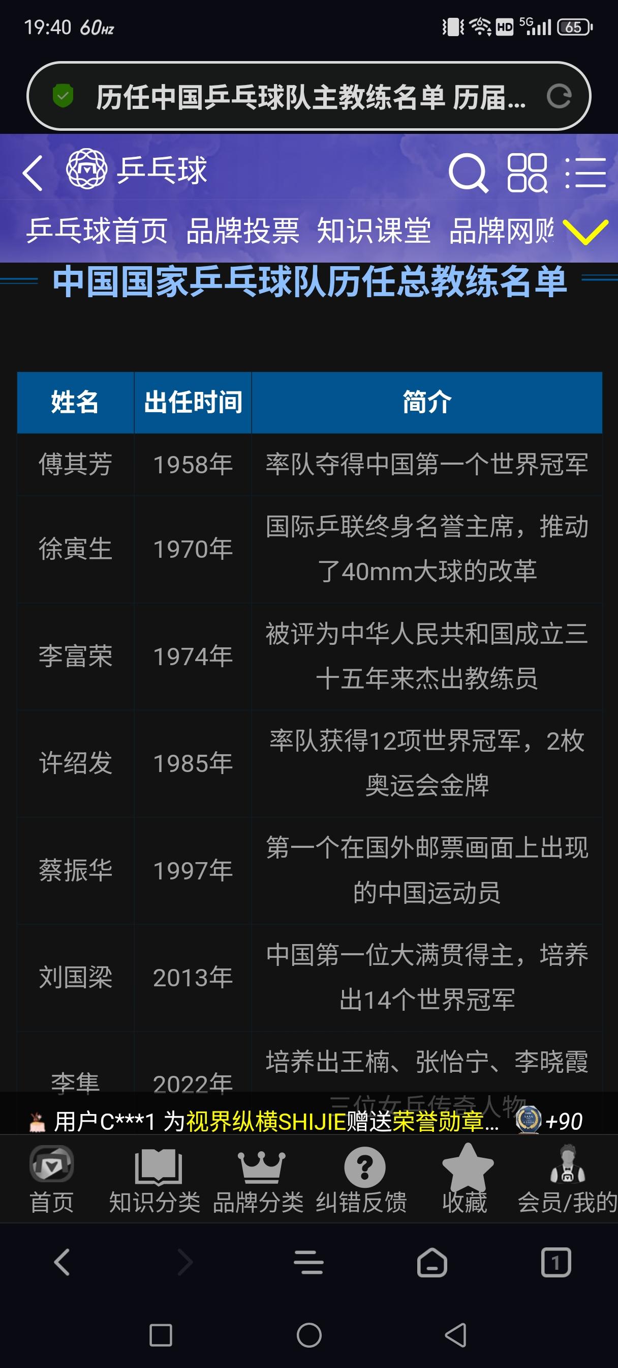 怎么看(真泰斗)徐寅生对WTT和奥运会参赛资格发表的见解? - 知乎
