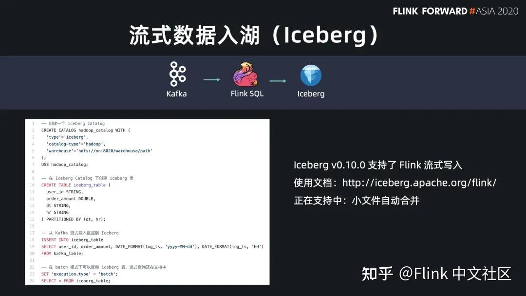 基于 Flink SQL 构建流批一体的 ETL 数据集成 - 知乎