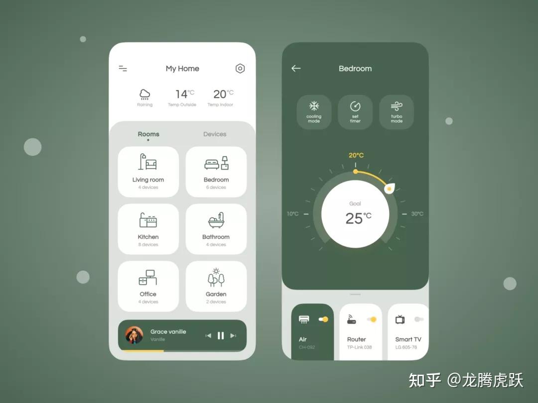设计灵感:12 组远程遥控 APP 界面设计 - 知乎