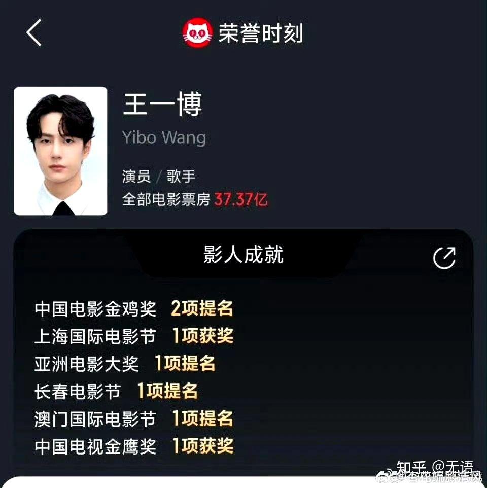 肖战和王一博会不会成为中国的艾尔帕西诺和罗伯特德尼罗?