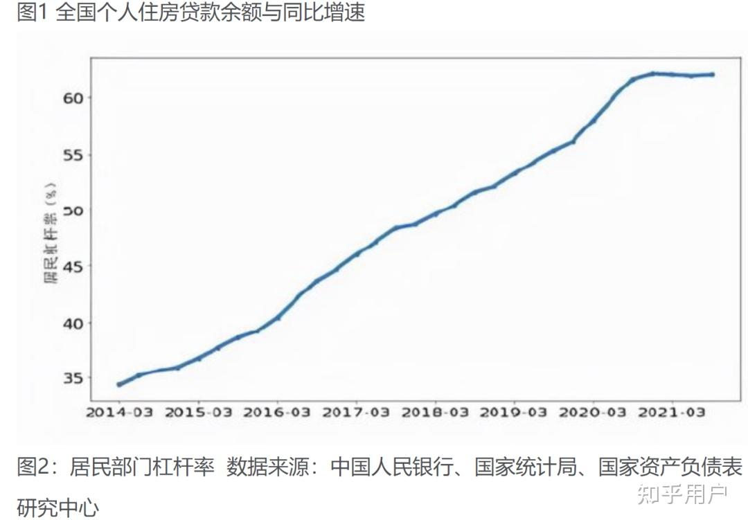 2024年房價還會繼續跌嗎