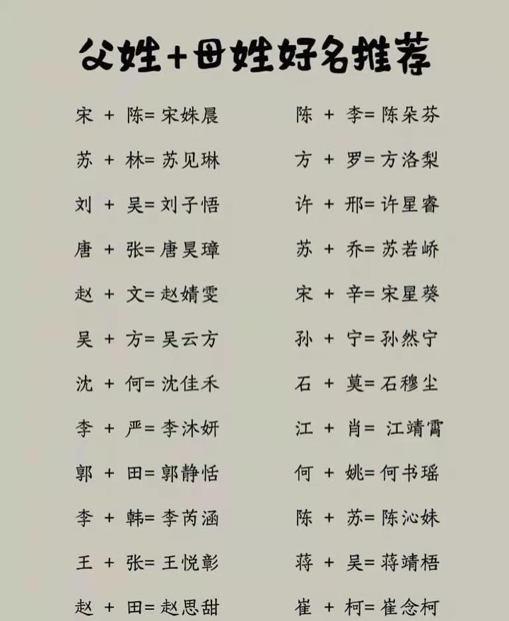 2022年男宝宝名字大全,好听不俗气 - 知乎