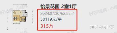 突发!限售解禁!近期南京名校学区房行情发生“惊天逆转”! - 知乎