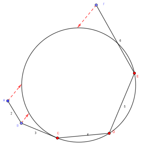一个凸五边形中,已知五条边边长,如何求其最大面积?
