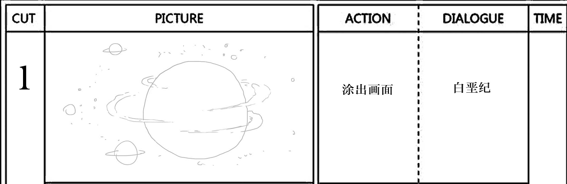 动画里分镜是什么?怎样的分镜是优秀的? - 知乎