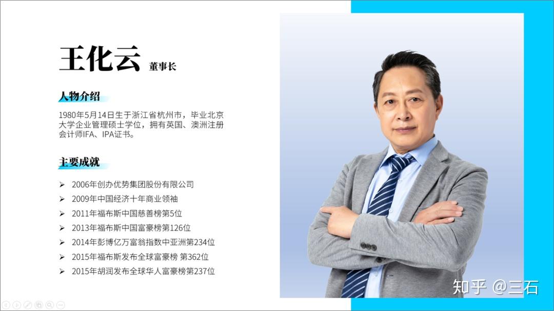 怎样做一个比较好的人物介绍ppt? - 知乎