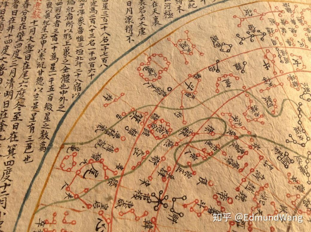 带你三分钟了解:中国古代星图 - 知乎