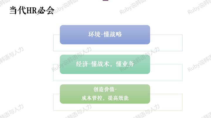 什么是 HRBP 知乎