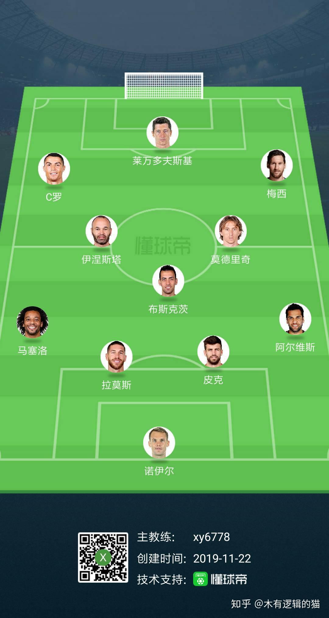 天下足球评选的十年最佳阵容0009和1019想对比有何长短板