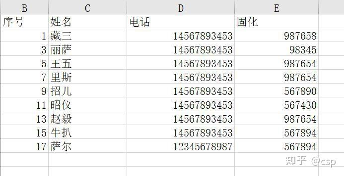 excel如何對在不同列的電話號碼數據進行批量規整