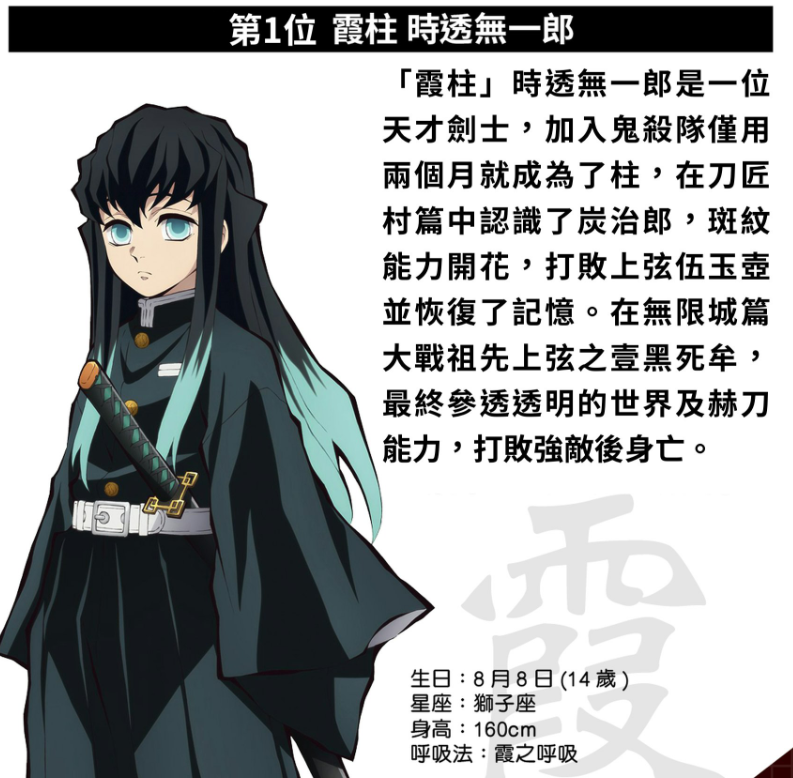 《鬼灭之刃》九柱实力榜曝光!隐藏最强居然不是岩柱? - 知乎