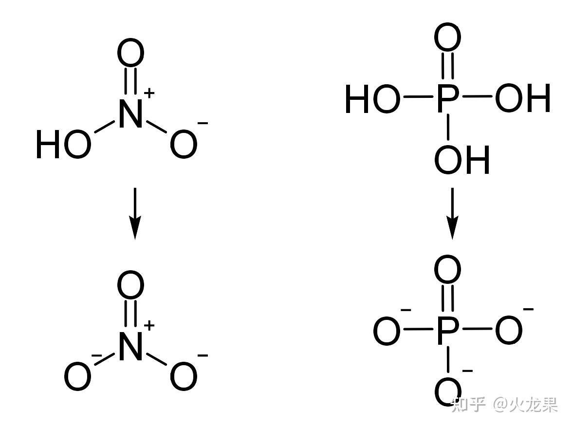 為什麼磷酸根是po620663而不是像硝酸根這樣的no6163?