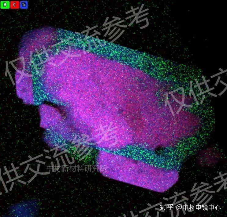 EDS能谱点测、线扫、面扫 - 知乎