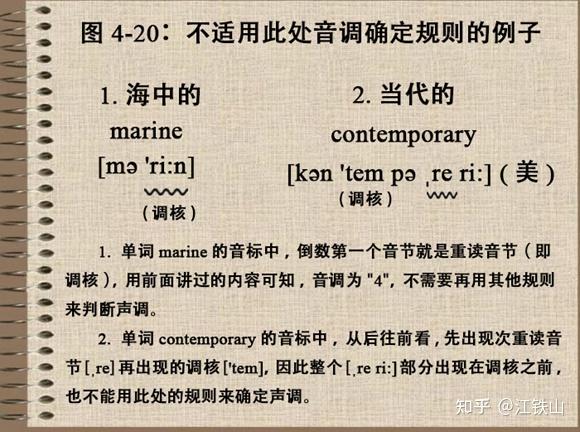 你确定真的已经完全理解了,英语音标中的重音符号和次重音符号,向你传达了怎样的音调、响度和时长信息了吗? - 知乎