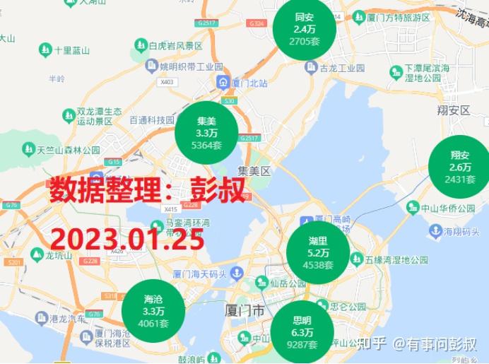 大家怎么看厦门的房价? - 知乎